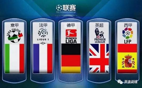 绩的